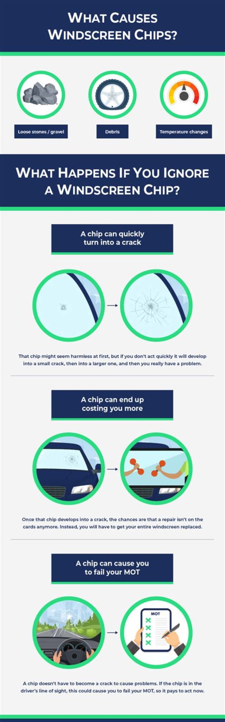 What do I do if my windscreen is chipped?