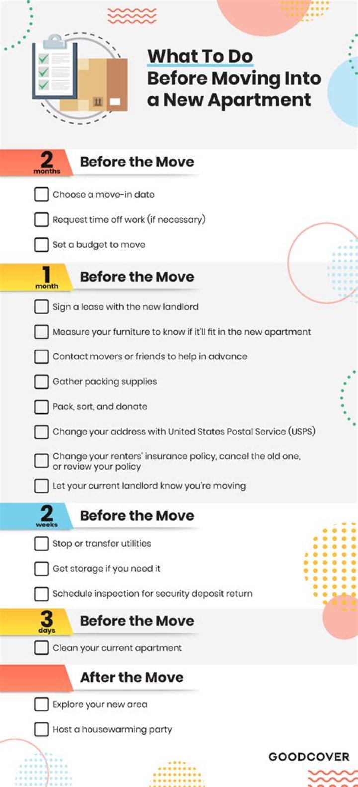 What do I need to do when moving into a new rental?
