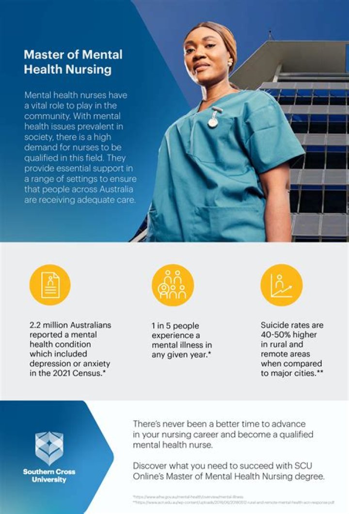 What do mental health nurses earn?