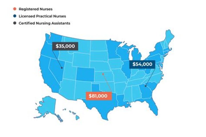 What do nurses get paid in Missouri?