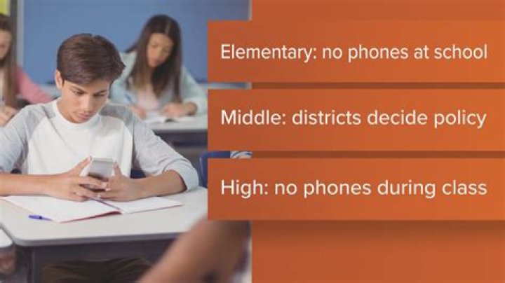 What do students need most?