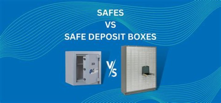 What do you do if you find a key to a safety deposit box?