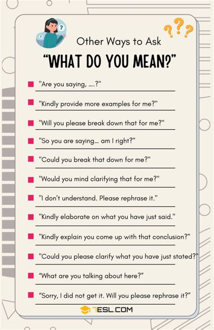 What do you mean by repossession?