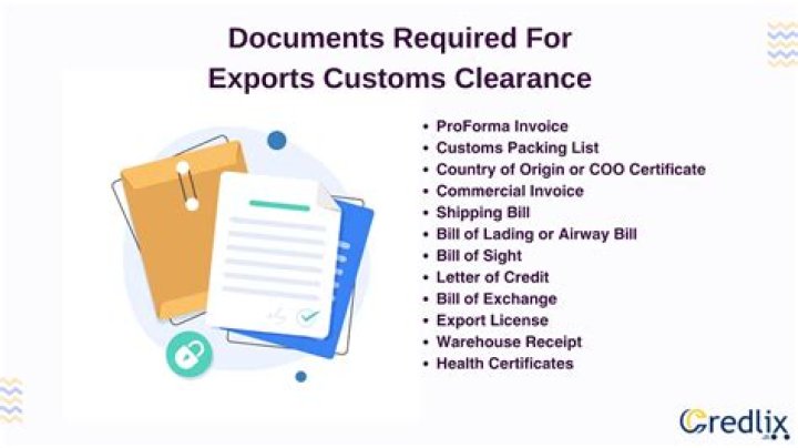 What documents are required for car loan?