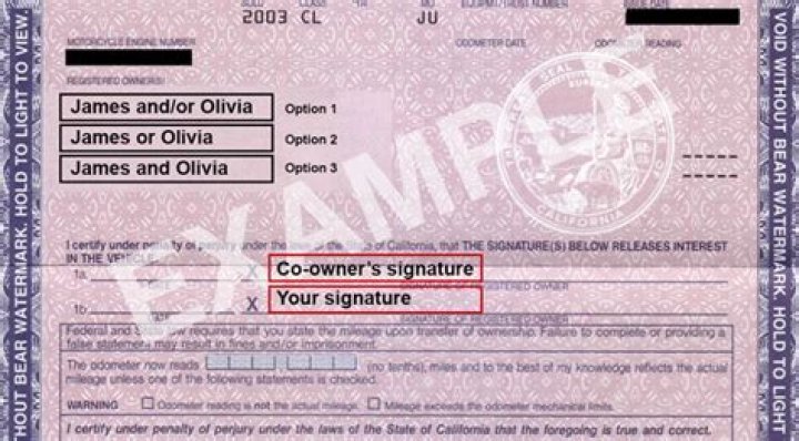 What documents does a cosigner need for a car?