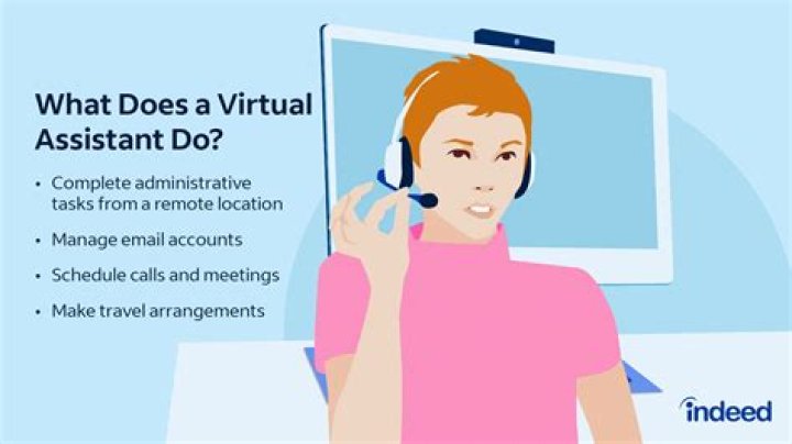 What does a customer service virtual assistant do?