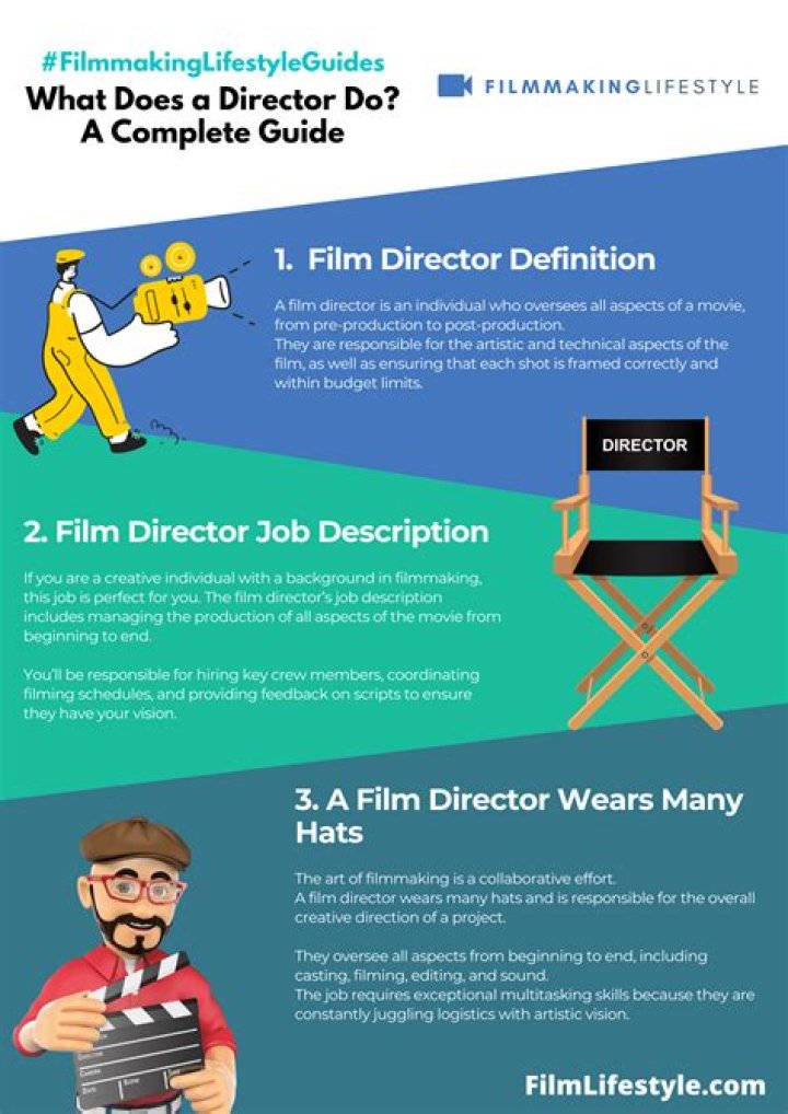 What does a Director at KPMG make?