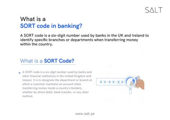 What does a sort code mean in banking?