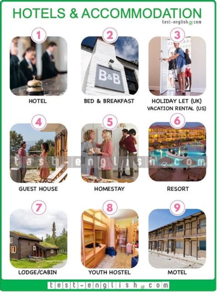 What does accommodation Street mean?