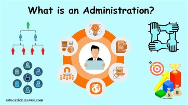 What does an administration fee cover?