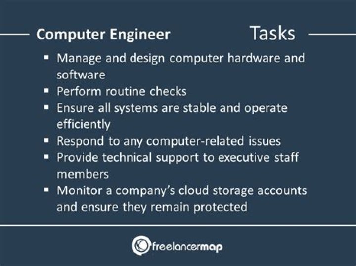 What does computer engineer do?