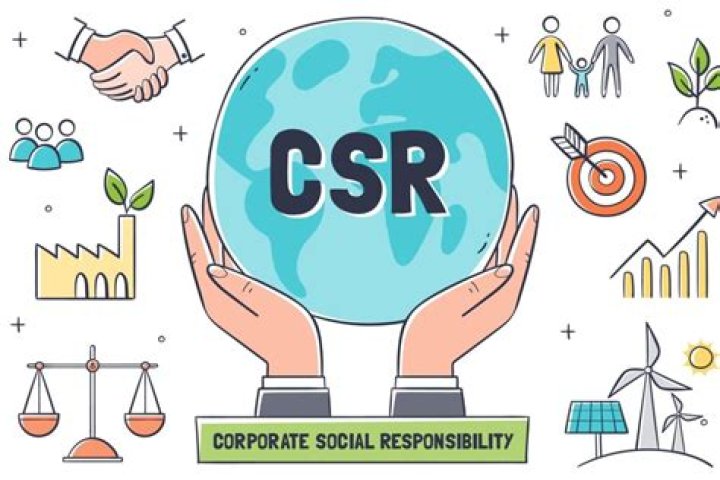 What does CSR stand for in customer service?