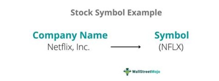 What does F next to stock symbol mean?