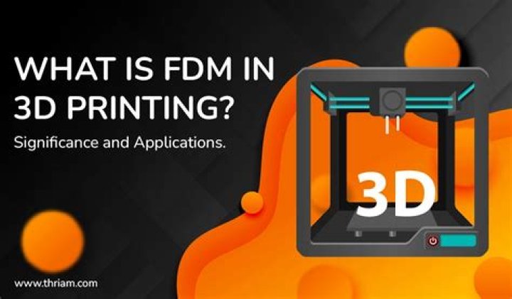 What does FDM stand for in consumer products?