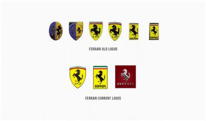 What does Ferrari logo represent?