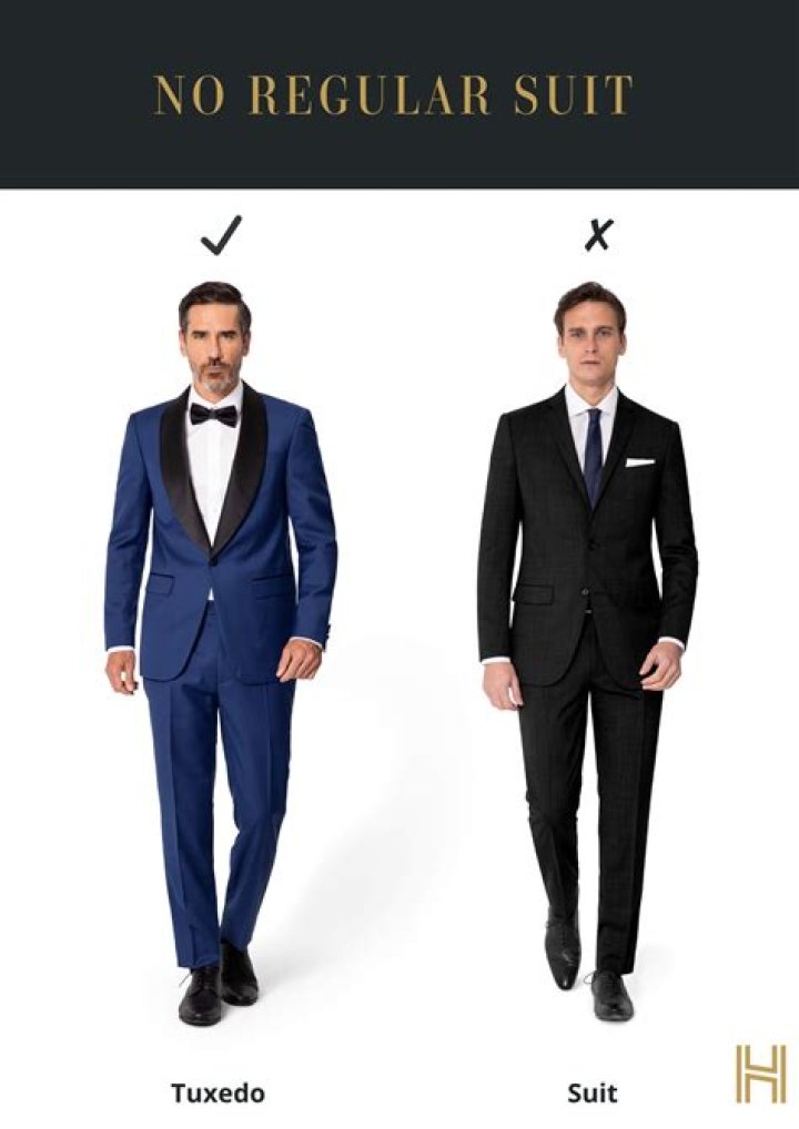 What does it mean gross of fees?