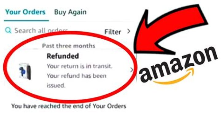 What does it mean when your refund has been applied?