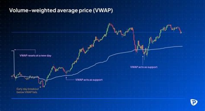 What does last price mean in stocks?