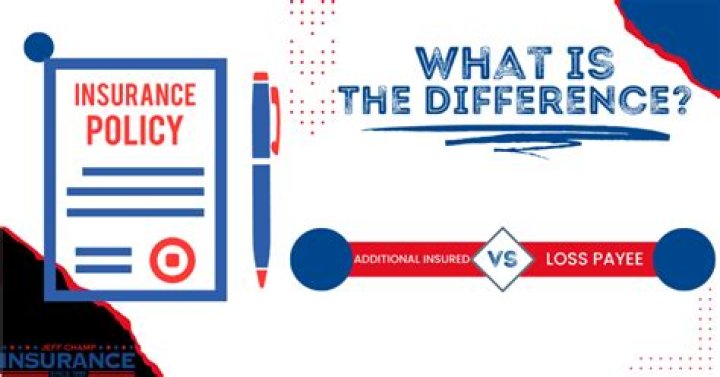 What does loss payee mean on an insurance policy?