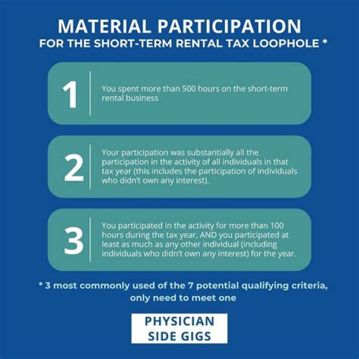 What does material participation mean?