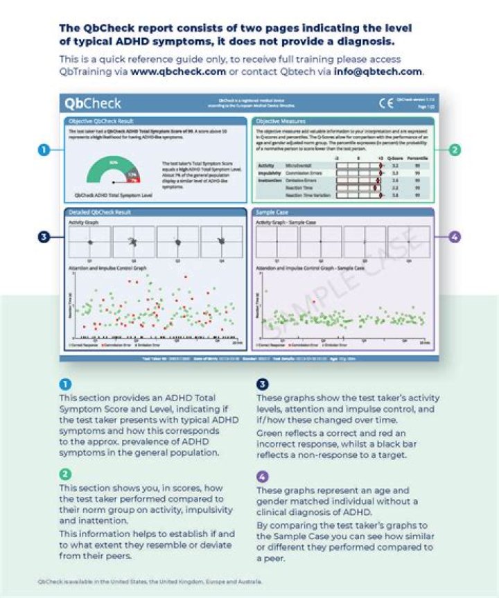 What does QB stand for in stock?