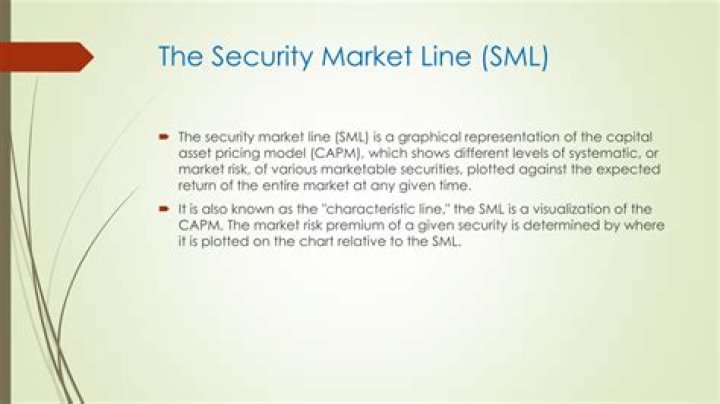 What does security market line SML show?