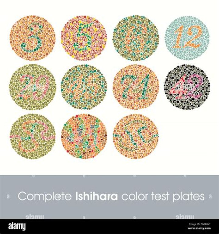 What does the Ishihara test test for?