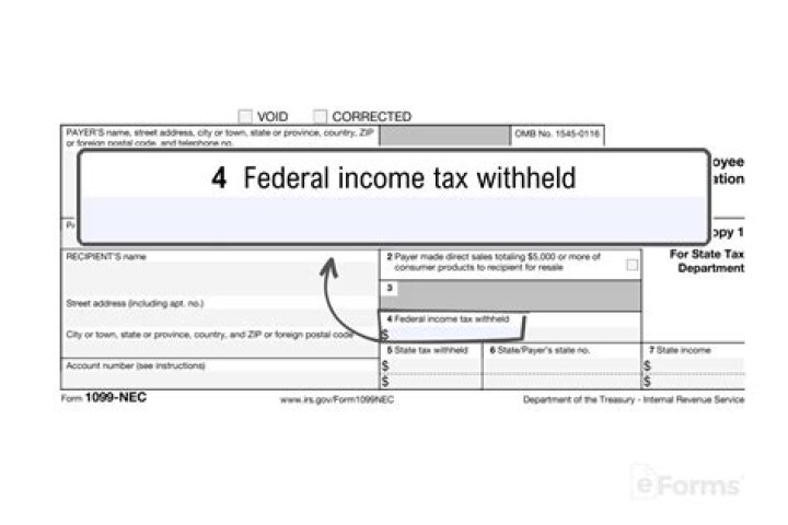 What does wanting federal income tax withheld mean?