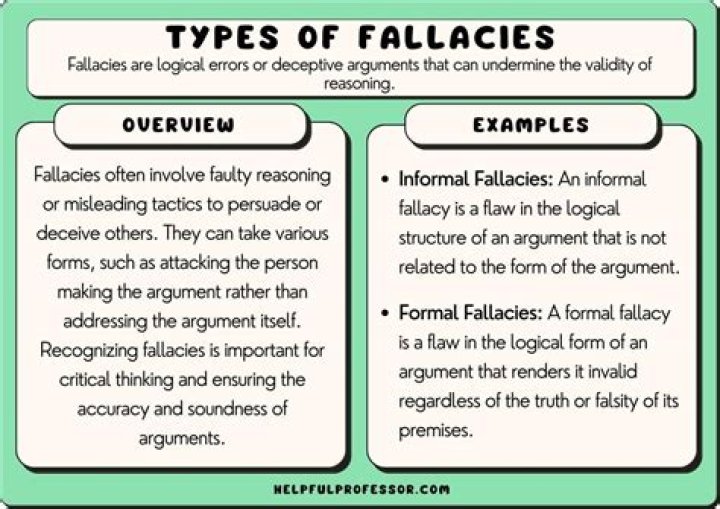 What fallacies are commonly used in arguments?