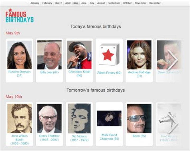 What famous person birthday is on February 19?