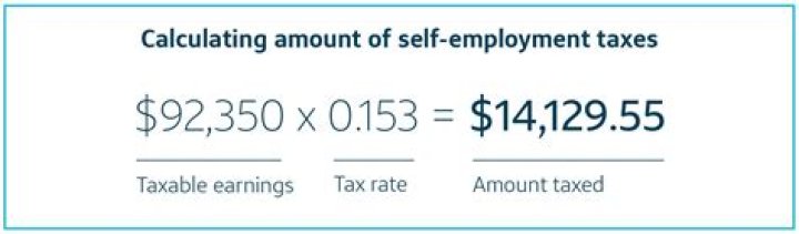What form do I use to pay quarterly self employment taxes?