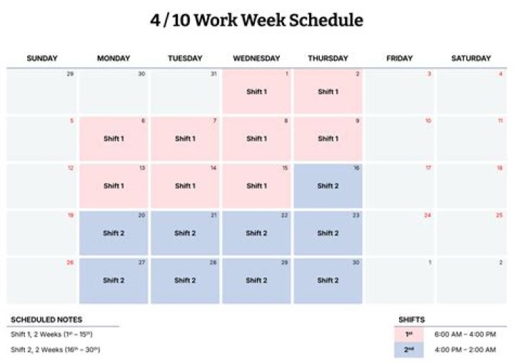 What govt plan for a 4 day work week will entail?