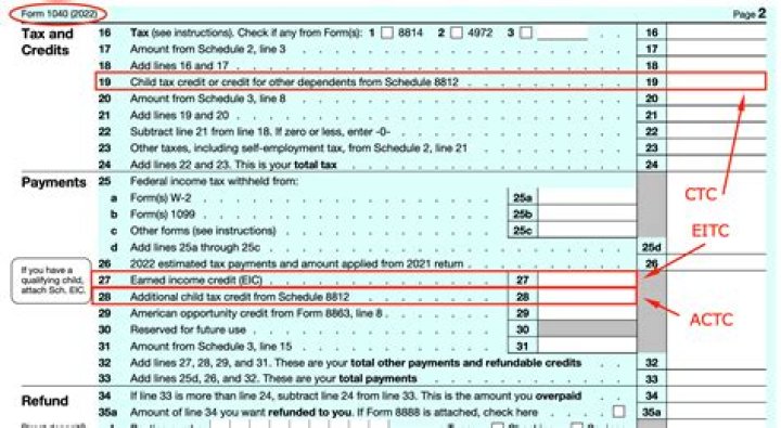 What happens if I put the wrong routing number on my tax return?