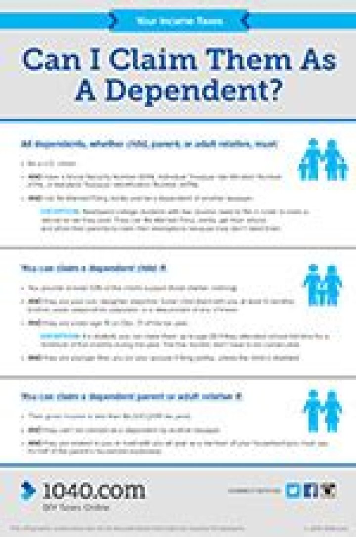 What happens if someone claims you as a dependent?