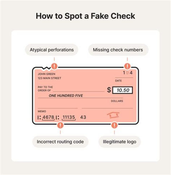 What happens if someone gives you a fake check?