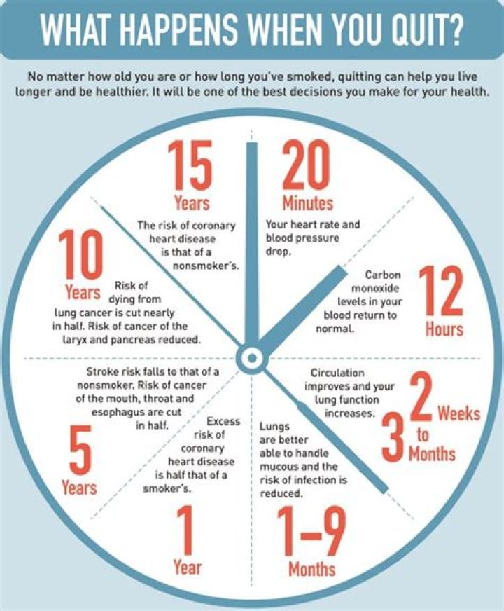 What happens if you quit your job and get laid off?