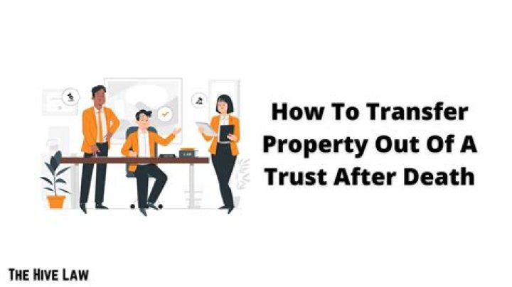 What happens to house in trust after death?