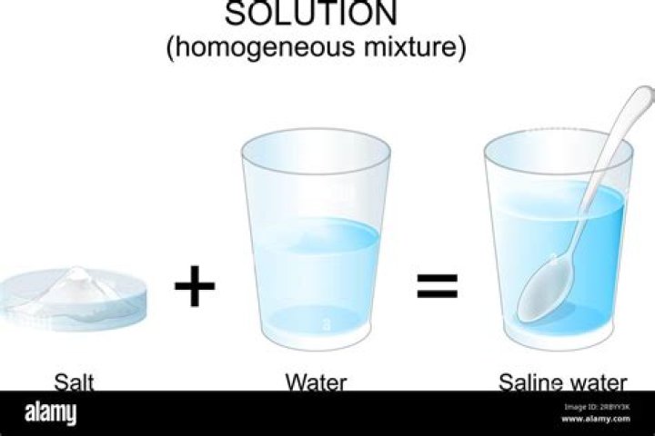 What happens when a cell is placed in a sugar or salt solution?