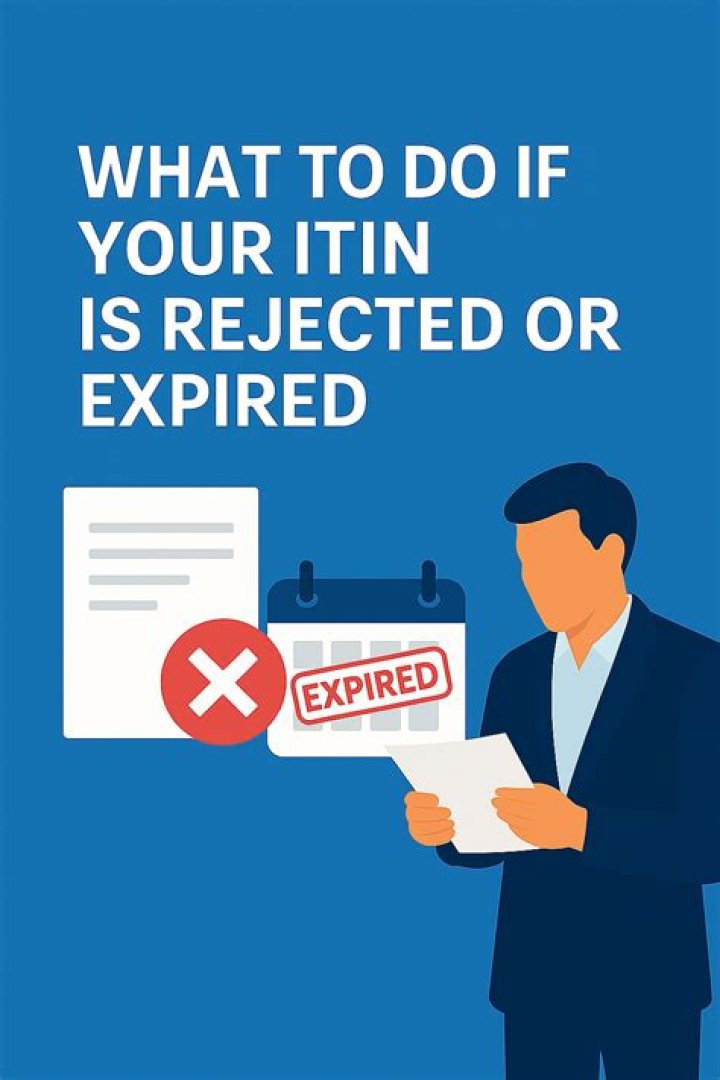 What happens when ITIN is rejected?