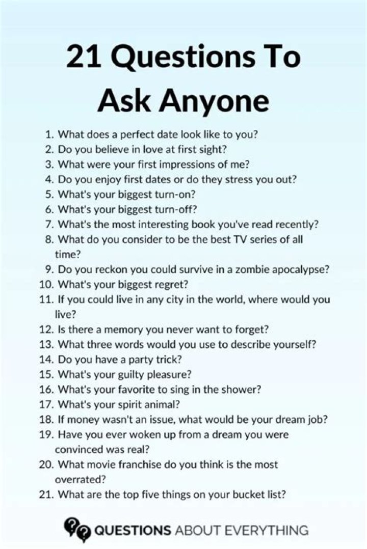 What happens when you ask the wrong questions?