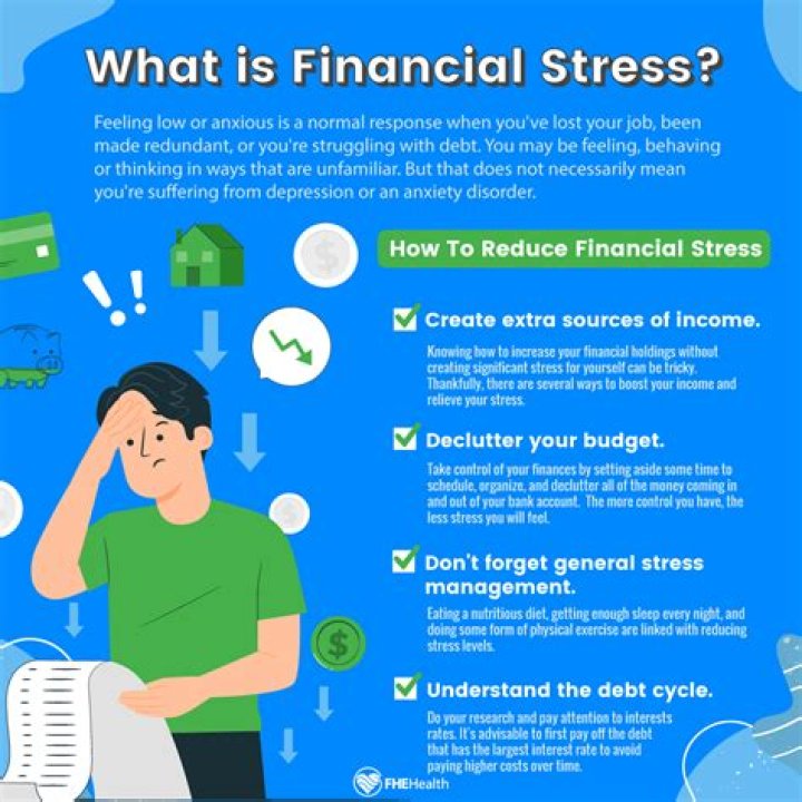 What help is needed to solve financial problems?