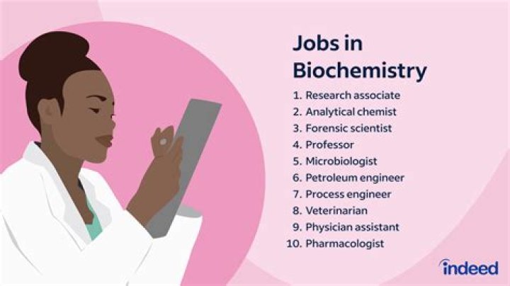 What high school classes should you take to be a biochemist?