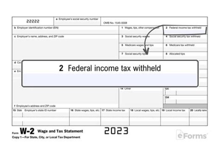 What if I forgot to include my W-2 with my tax return?