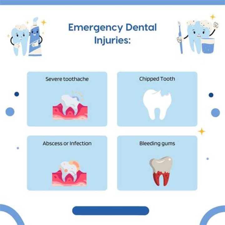 What if you have a dental emergency when you are overseas?