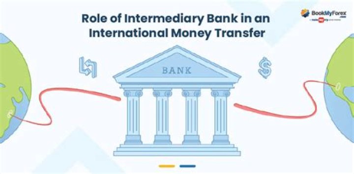 What information do you need for an intermediary bank?