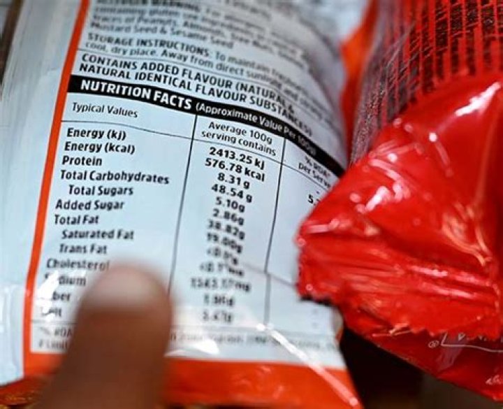 What information is printed on a food packet?