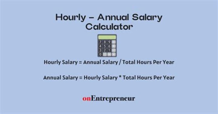 What is 36000 annually hourly?