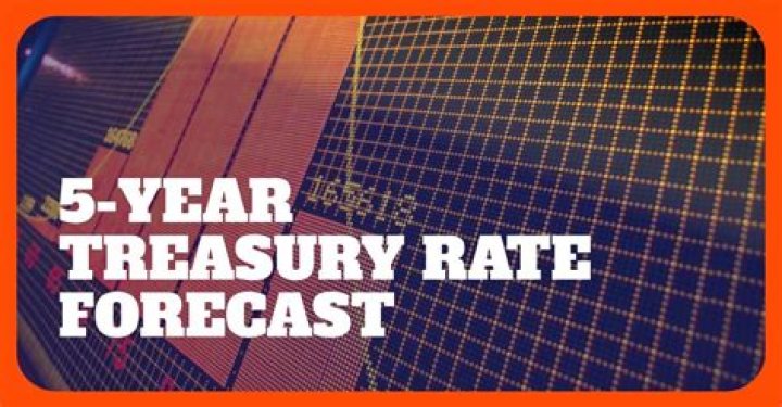 What is 5 year Treasury rate today?