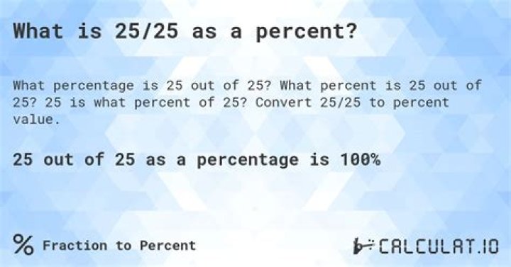 What is 6 over 25 as a percent?
