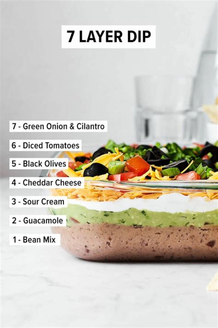 What is 7 layer dip made of?